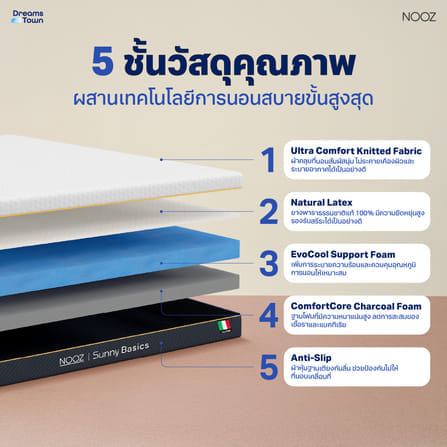 ที่นอนยางพารา 5ฟุต หนา 6 นิ้ว NOOZ SUNNY BASICS EVO_1
